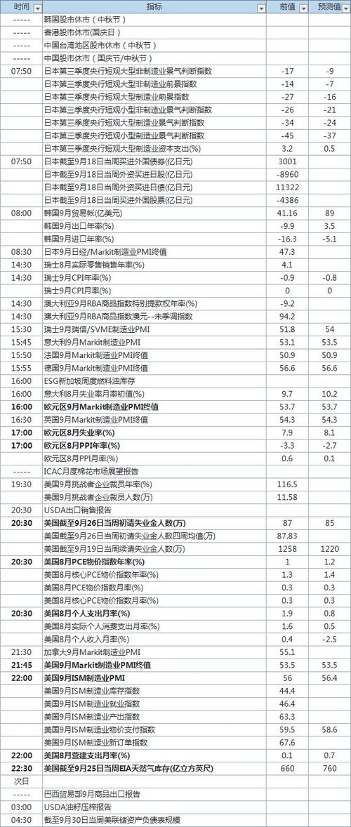 2026年10月下葬最佳日期表，2026年安葬最佳日期表是哪天？