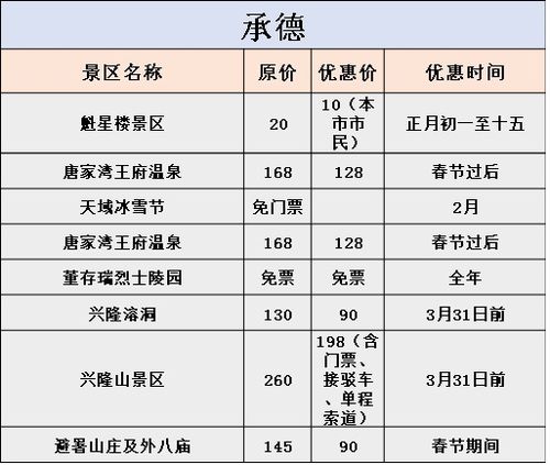 二零一四年 vs 二零二三年: Биллет涨了 服务却反而 