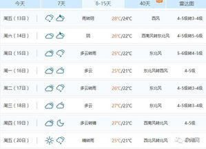 震惊！2026年最牛掰的择吉秘术大公开！看完直接原地升天！