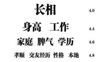 女人算命图片中另一半是做什么工作的？
