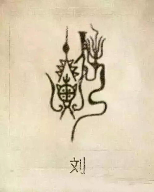 三、 刘姓与“乞”的组合：历史持续发展典故与现代化流行度解析
