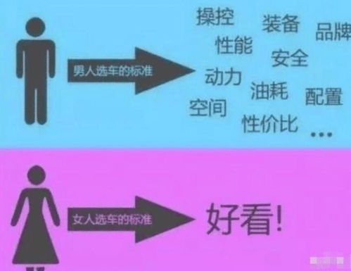 星座运势与旅游禁忌