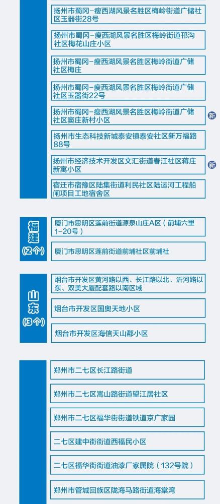 三、旅行攻略变成生死决策书——从南京到无锡再到连云港的故事碎片化叙述