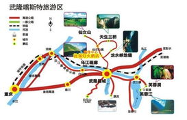 路线：七日游？呵呵哒！