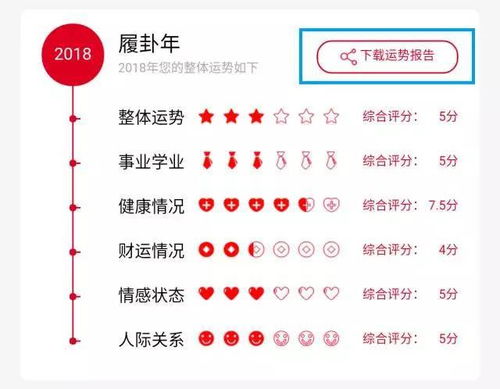 2026年姓名运势如何，我的运气会怎样？