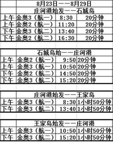 一、 价格的雾霾：数字跳舞的现场