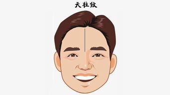 一先踩个雷:那一些 “较大师们” 胡咧咧的 “标准相”, 十有八九坑人