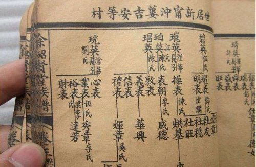 3、“郡望”到底是哪些？（别说我没提醒你）哦耶～