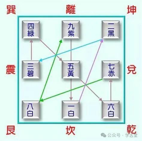 2023年三碧禄存木星怎样有效化解？