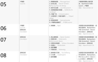 B. 衣物选择：四季如春？不！瑞士气候多变