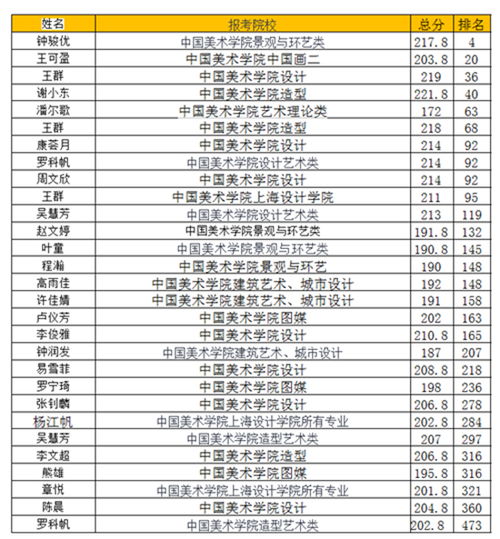 2026年9月换大门吉日是哪一天？