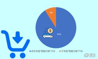 低价为1070元）； 建议：对于香港以购物出行目的为主的城市， 全年都是旅行旺季