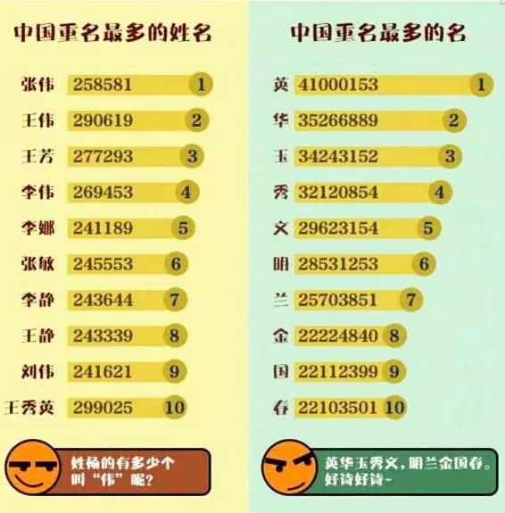 赵姓宝宝名字赵知予好听吗？有没有更好的建议？