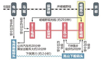第四章：收官大戏——怎么结束这趟混沌之旅？