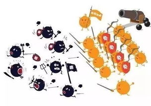 科学？玄学？傻傻分不清楚