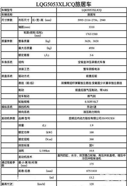 五、费用算计（算不清算了）