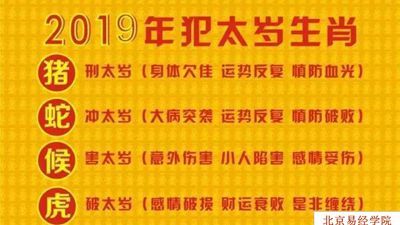 到底哪些年份容易“惹上”麻烦？