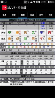 姻缘八字测试最终还是结果是：你真实的能准确预测我的婚姻关系运势吗？