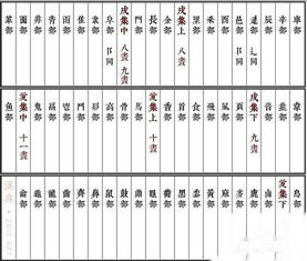 康熙字典在线测字吉凶，如何使用在线查询器查字入口？