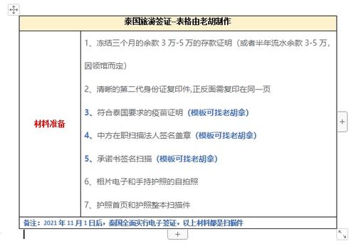 面试小技巧(也许没用)