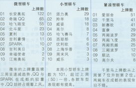 二十三（6月 23号）