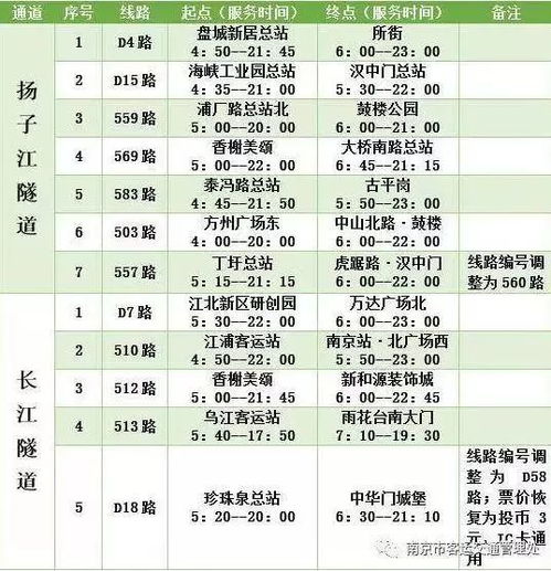 2026年6月和12月入职吉日分别是哪一天？