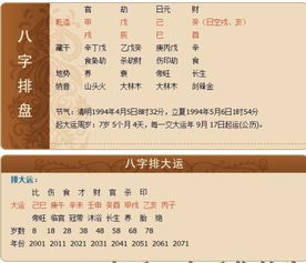 如何调整八字气息不统一和八字过旺的问题？