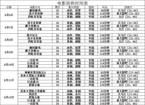 2026年12月万年历开业吉日，8月有哪些吉日适合开业？
