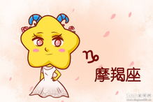 本月摩羯女事业运势如何，能否迎来三喜临门？
