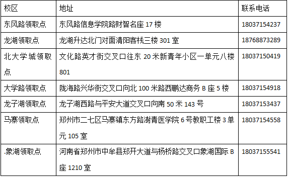 一、 出发前的“仪式感”——买票、订酒店、喊口号