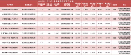 2026年11月25日出生宝宝吉日：2026年11月25日吉日