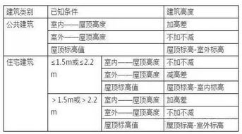 彩蛋时间段！（不相关且故意较长篇较大论）