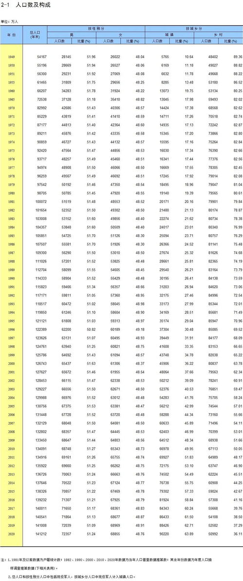 八字怎么看子女有几男几女,八字怎么看