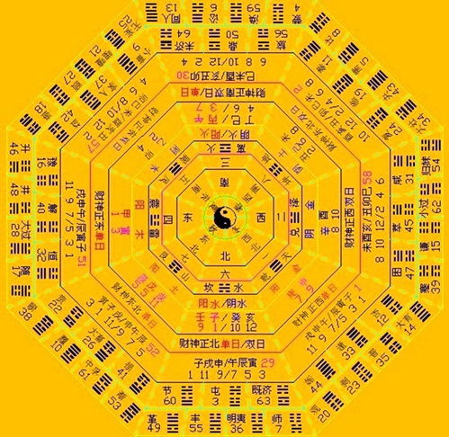 2023癸卯兔年结婚吉日，如何选择才能趋吉避凶？