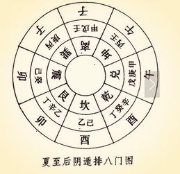 属虎家庭门牌号吉凶查询，住宅门牌号吉凶大全图里有哪些信息？