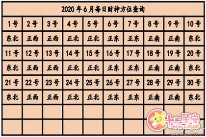 财神24小时移动轨迹