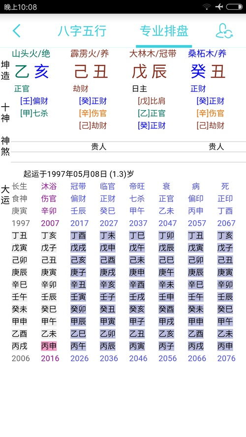 如何根据八字改写名字，选择最合适的字？
