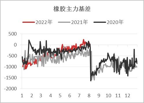 2026年8月16日黄历离谱信息大赏
