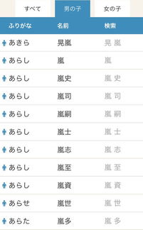 岚字女孩名字的寓意和含义是什么？