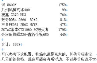 四、预算乱算——别被坑了！
