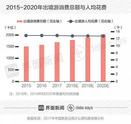 震惊！2026年去成都玩五天居然要花这么多钱？看完我哭了！
