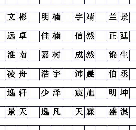 起名改名：与香韵组合类似的名字推荐