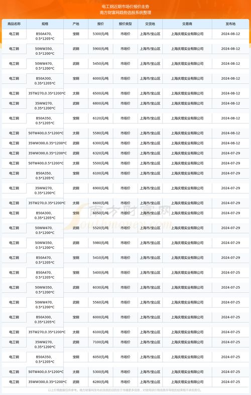 JinYueZiBing 解析：