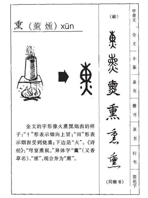 明菁字取名寓意是什么？能否解释一下其深层含义？