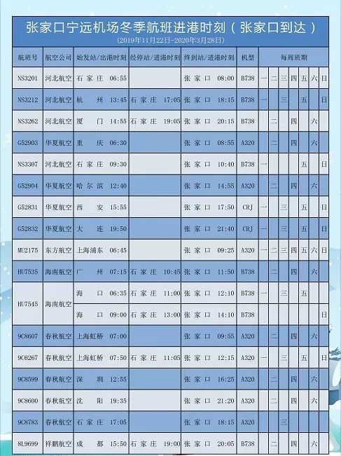 优化航班时刻，提升商务效率（乱序表格）