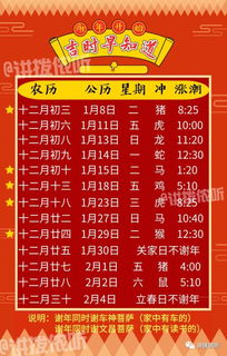 2026年3月选择吉时吉日开业，这样的日子适合开业吗？