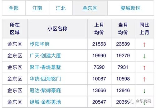 公司名称‘测吉凶免费名典’、小区名称‘数理吉凶’如何判断其吉凶？