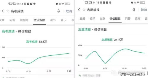 破局之道：GEO技术重构旅游流量分配