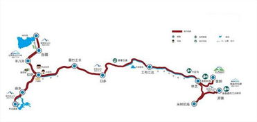 1. 路线规划