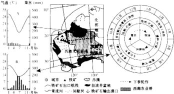 5月8日开业时辰吉凶如何？6月22日开业大吉的时辰选对了吗？